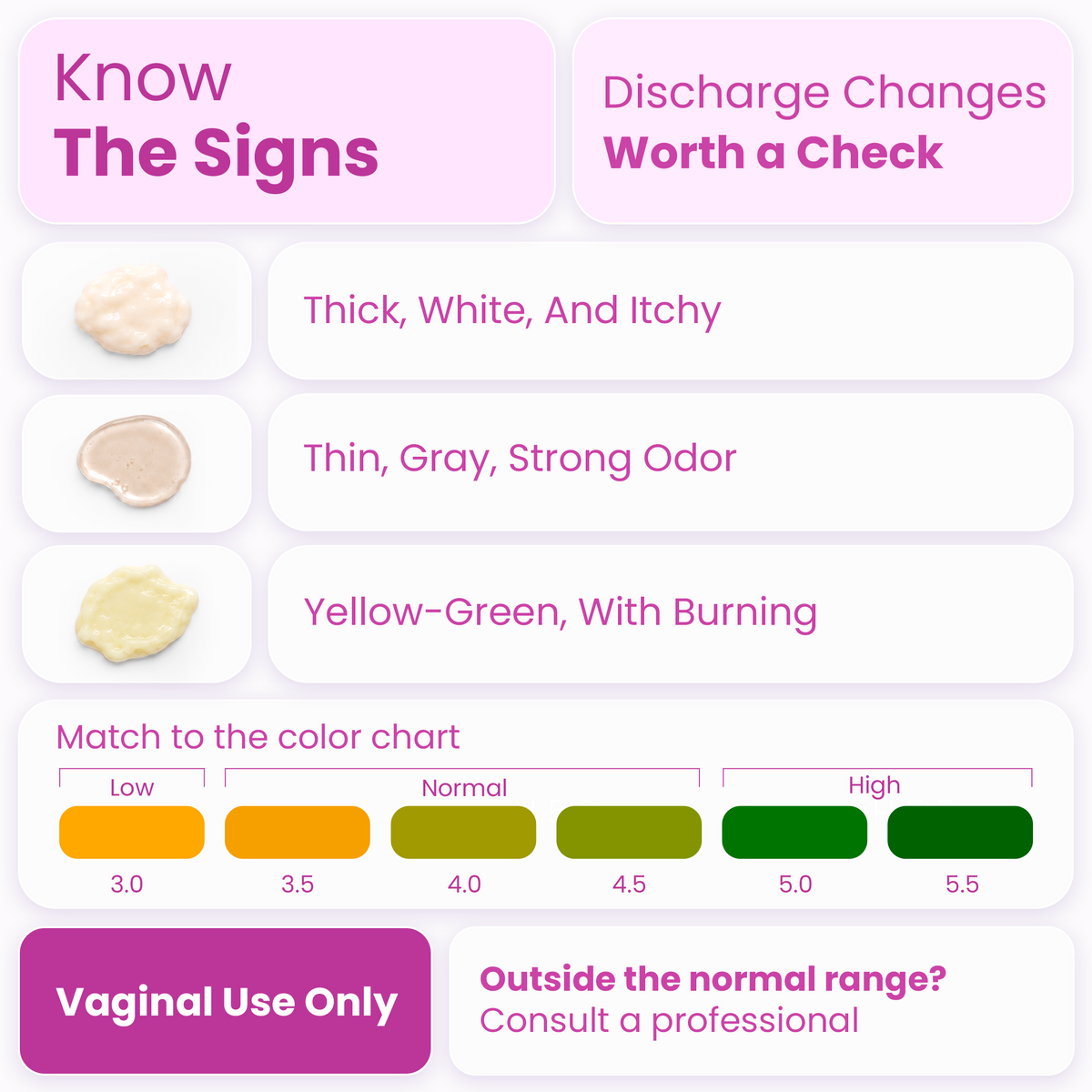 NutraBlast pH Test Strips for Women, 50 ct Kit, Vaginal pH Balance at Home