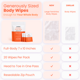 NutraBlast Feminine Wipes For Women With Boric Acid, 20 Count, pH Balanced, Feminine Care Body Wipes For Women, Everyday Vaginal Wipes, Individually Wrapped, Single Use, Alcohol-Free, Paraben-Free